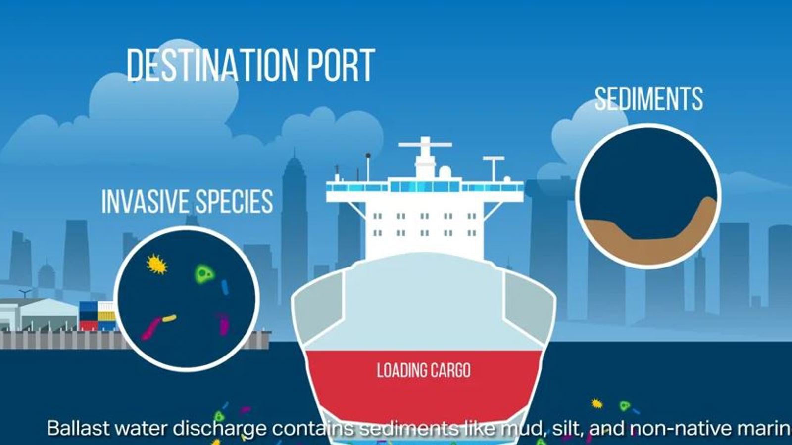 Ballast water treatment animation video