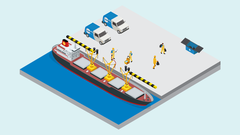 800 x 450 IMO Process 3 800 x 450 IMO Process 3