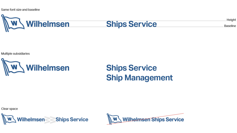 Subsidiary-Placement