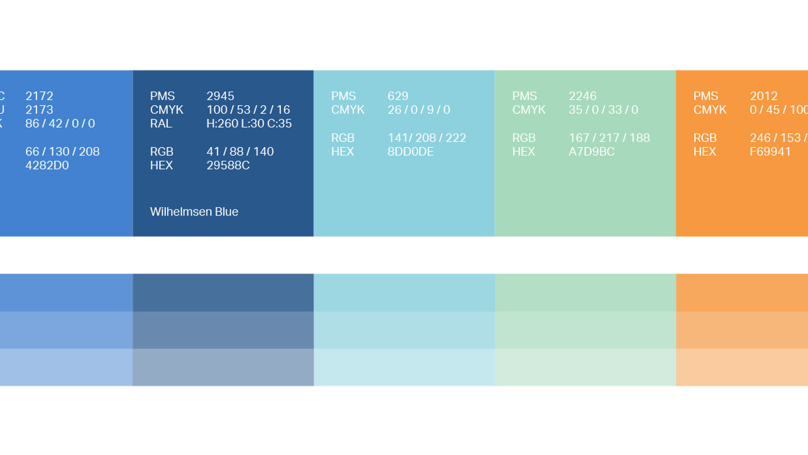 Colour system