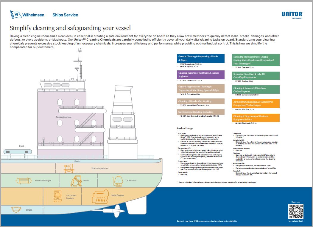 Deck and engine room wall chart thumbnail