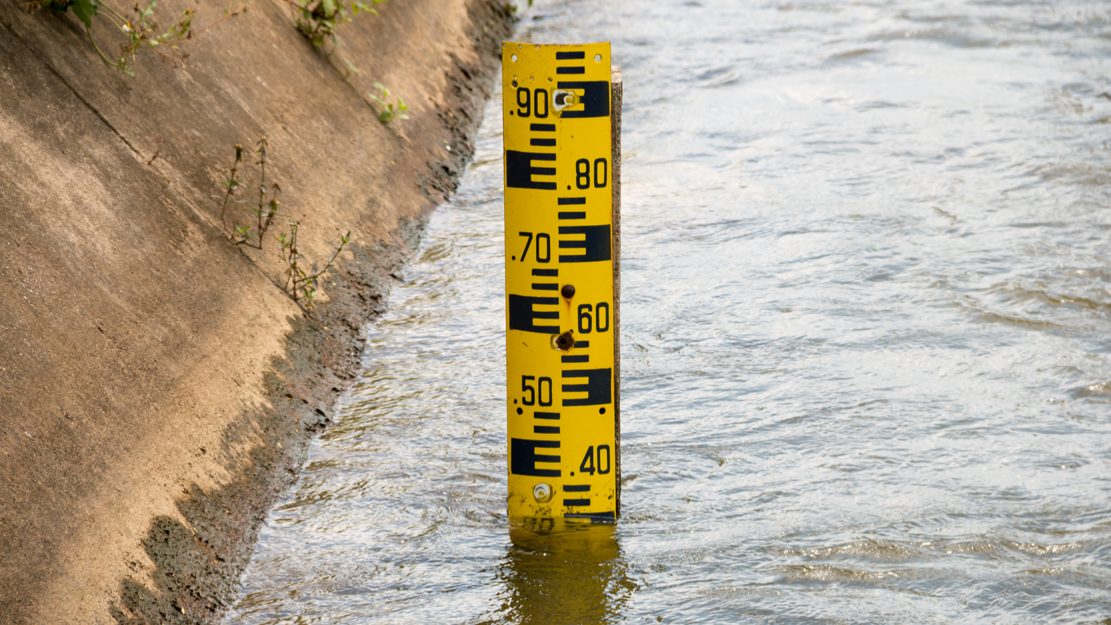 1600 x 900 Water levels measurement 1600 x 900 Water levels measurement