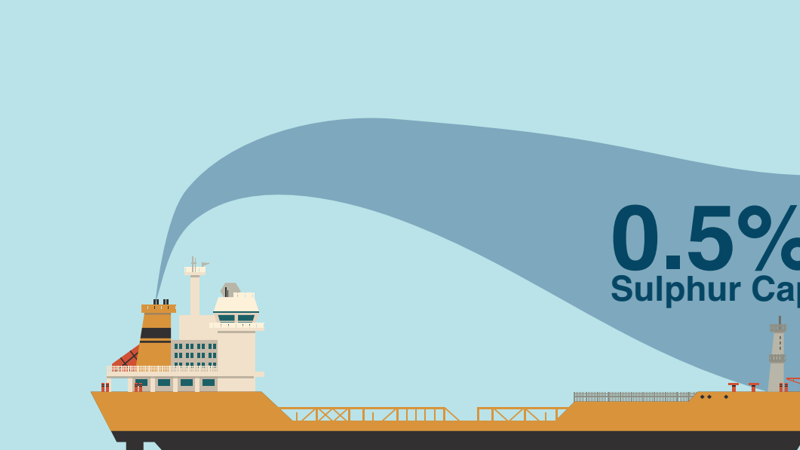 vessel with sulphur cap diagram