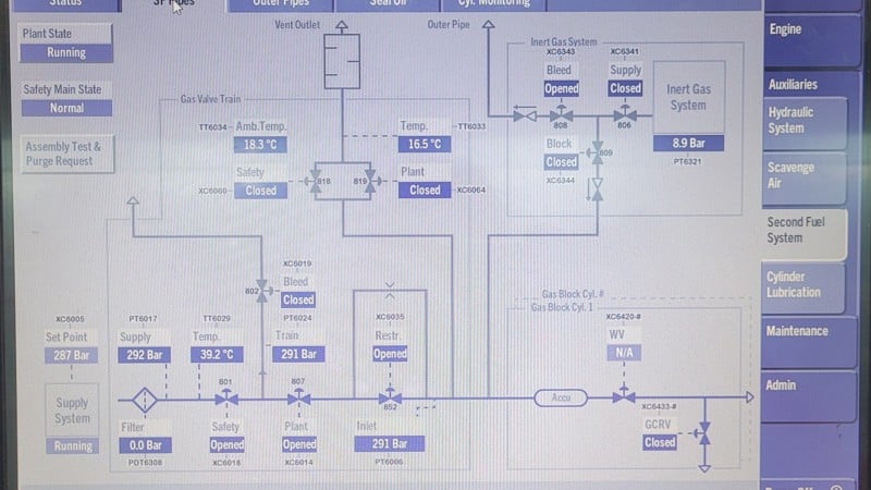 MEGI Engine – Familiarization, Operation Course