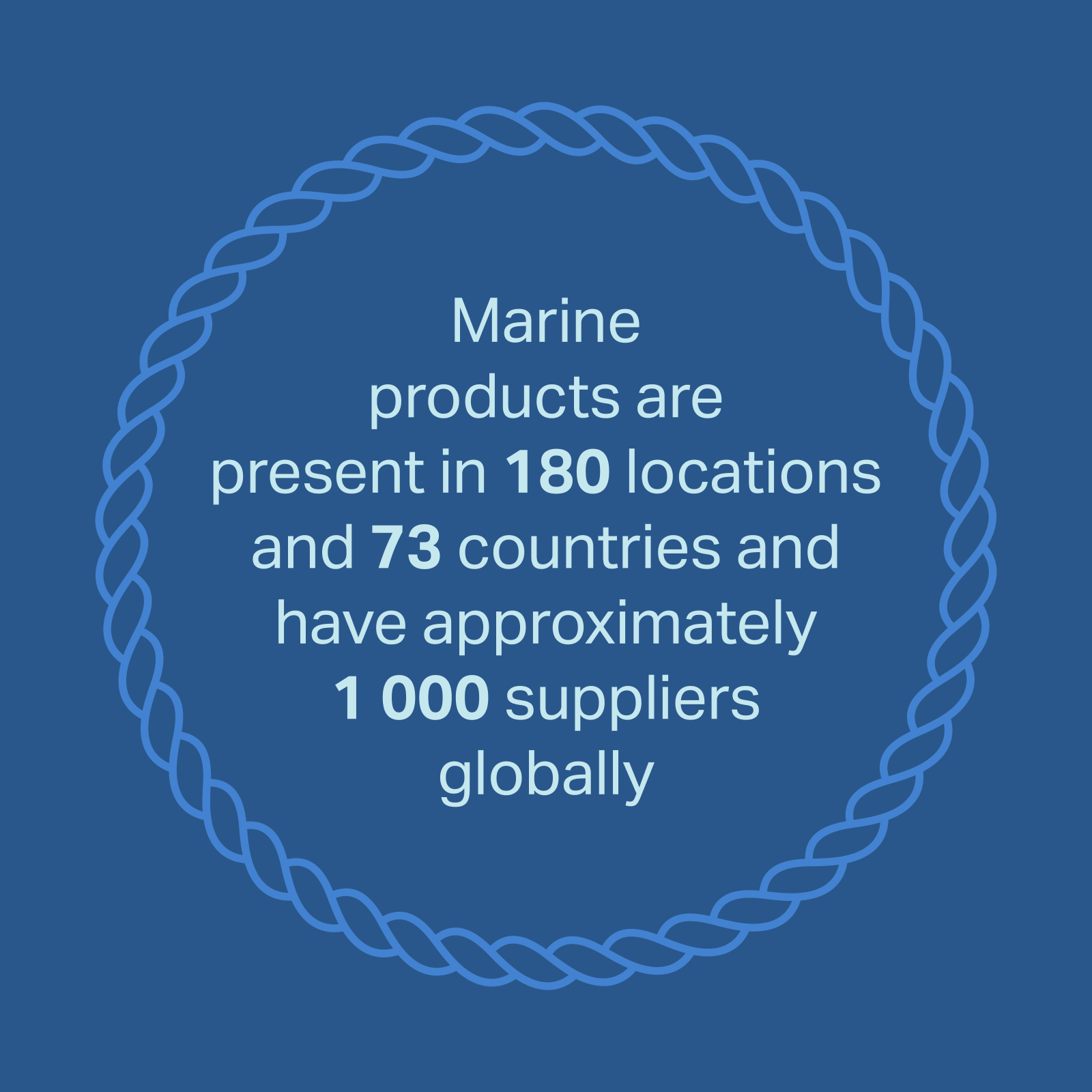 Marine products