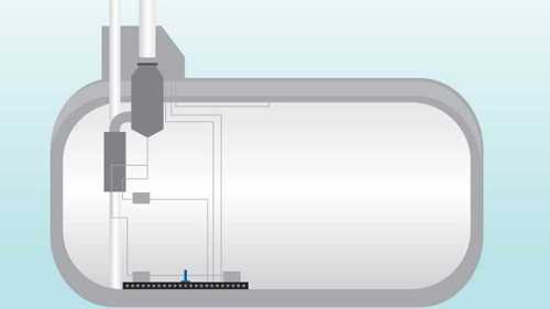 800 x 450 Scrubbers