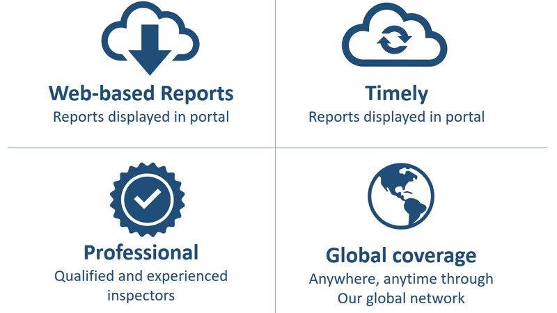 Ship Inspection highlights Ship Inspection highlights