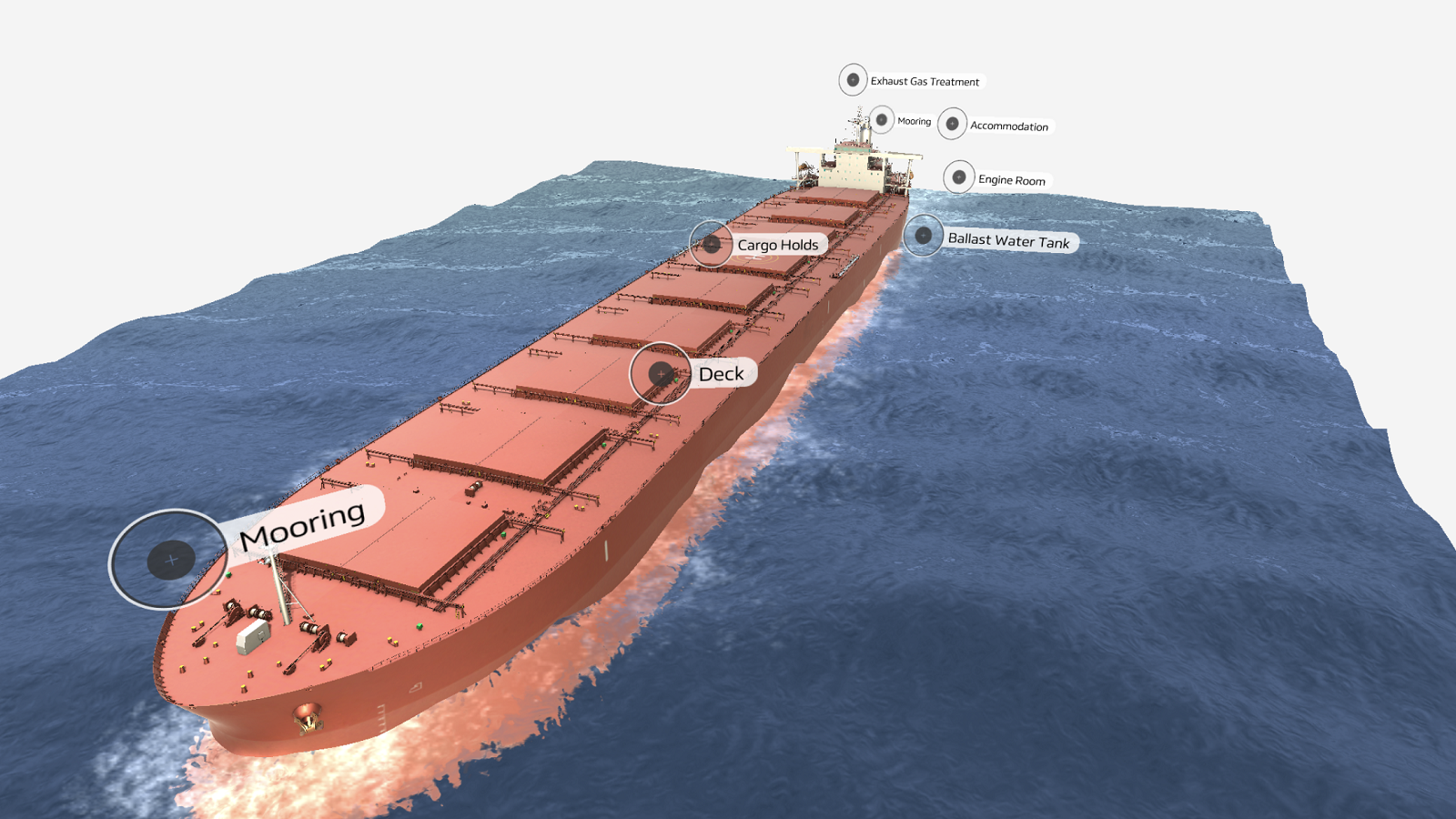 bulk carrier 3D revised