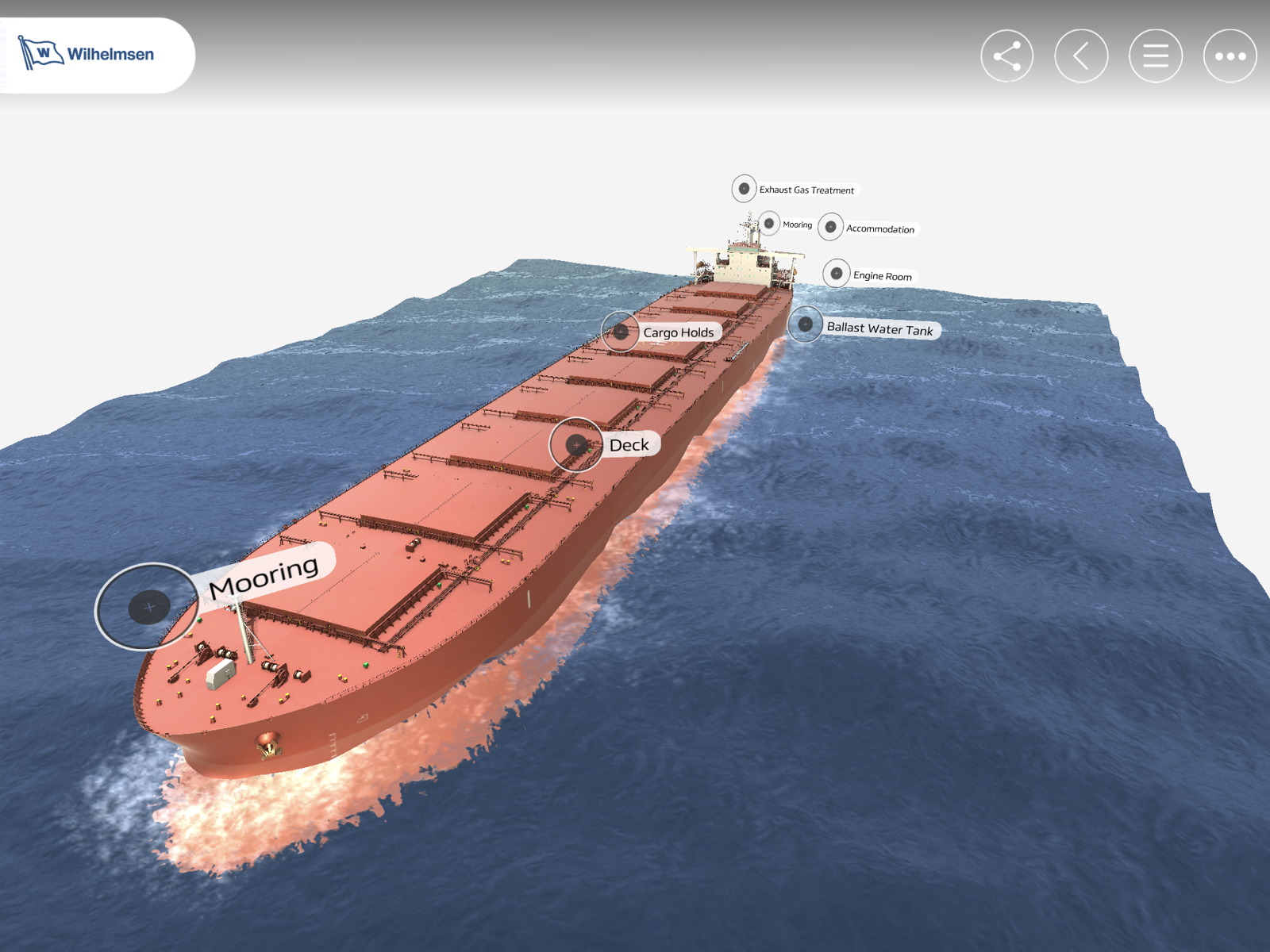 bulk carrier 3D revised