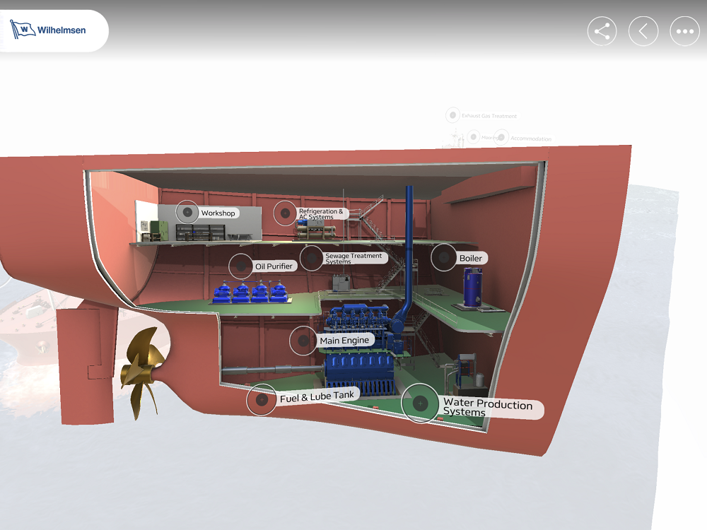 engine room
