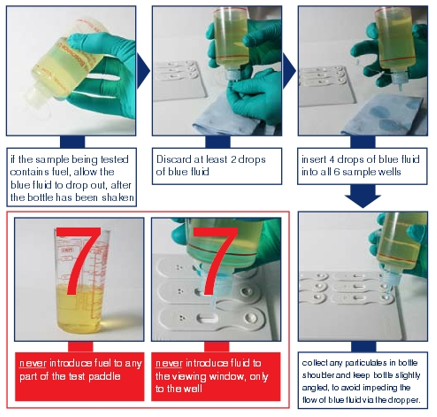 bacteria test process