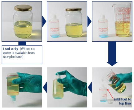 Fuel only sample