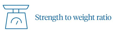 strength to weight ratio strength to weight ratio