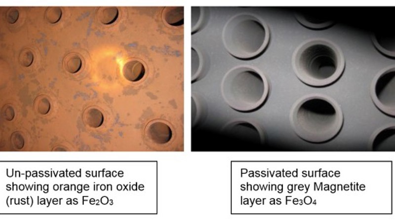 non-passivated and passivated metal surfaces