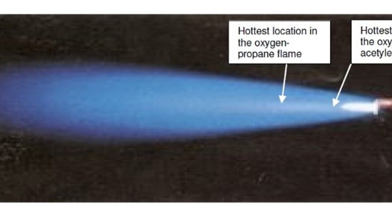 Acetylene verses Propane 1 Acetylene verses Propane 1