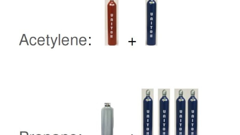 Acetylene verses Propane 3 Acetylene verses Propane 3