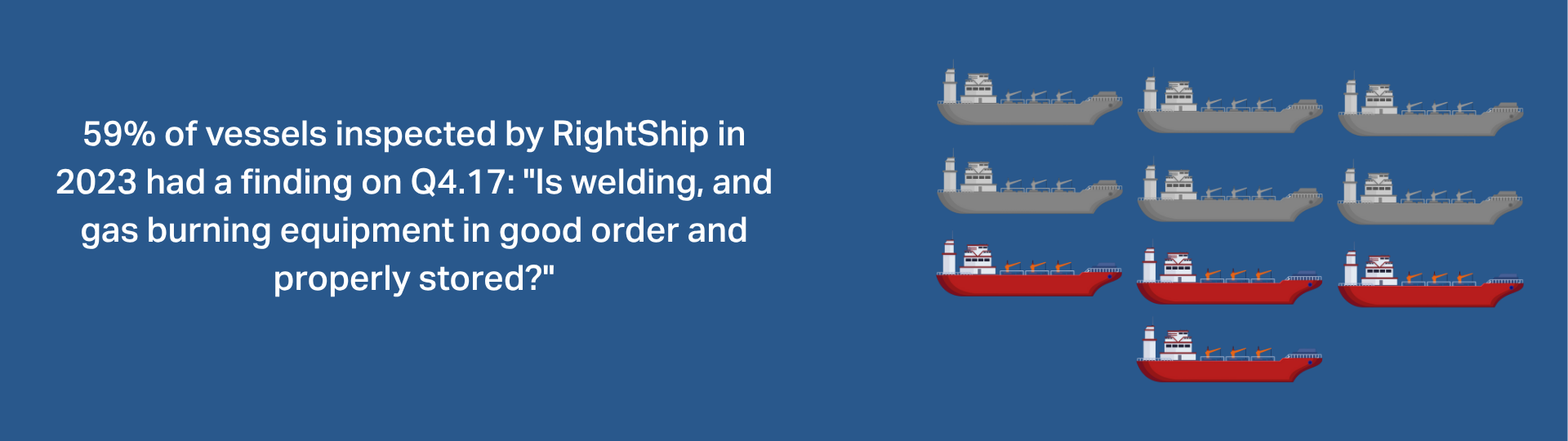 AimZero_Rightship statistics AimZero_Rightship statistics
